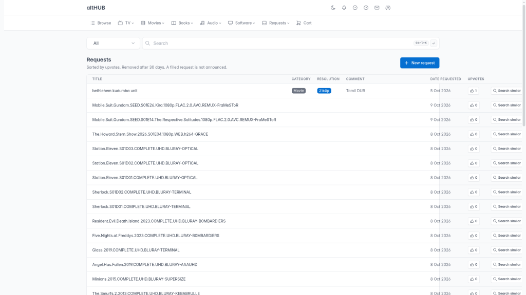 altHUB Requests page listing member release requests sorted by upvotes