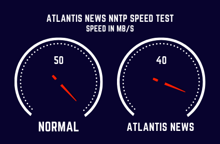 Atlantisnews Speed Test