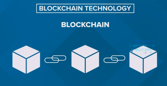 Blockchain Technology