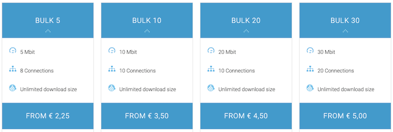 Bulknews Flat Account1