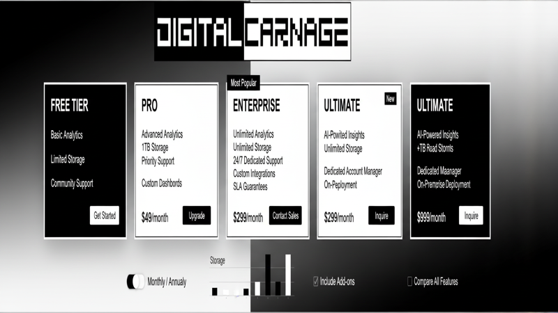 Screenshot of Digital Carnage membership pricing tiers