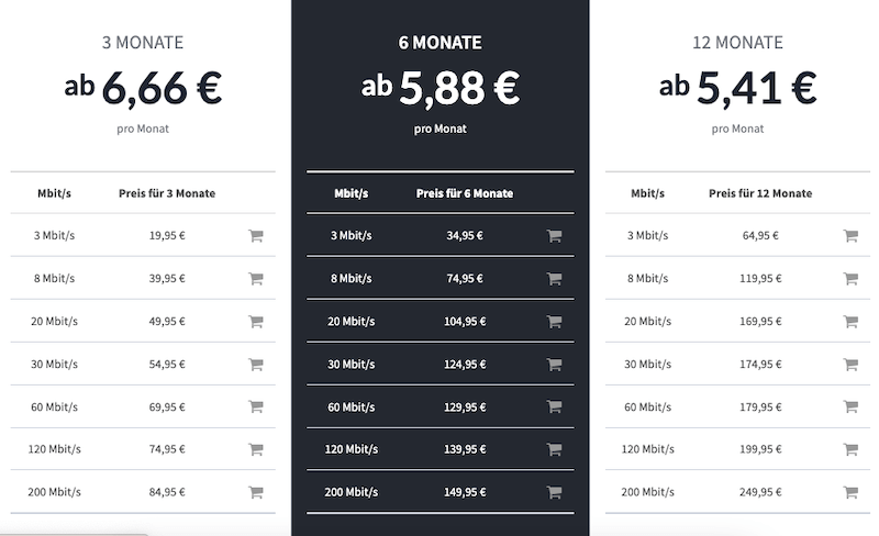 Dreamload Flat Pricing