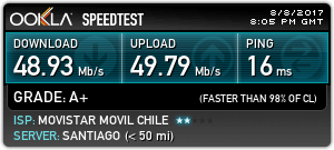  Easynews Local Speed Test 