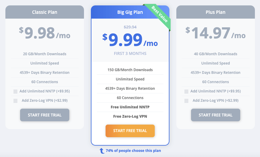 Precios de Easynews