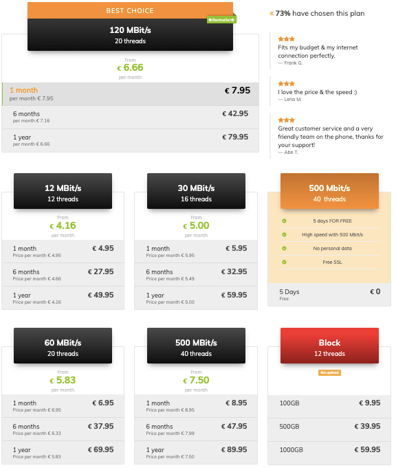 Easyusenet Flatrate Pricing