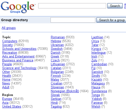 History Of Usenet