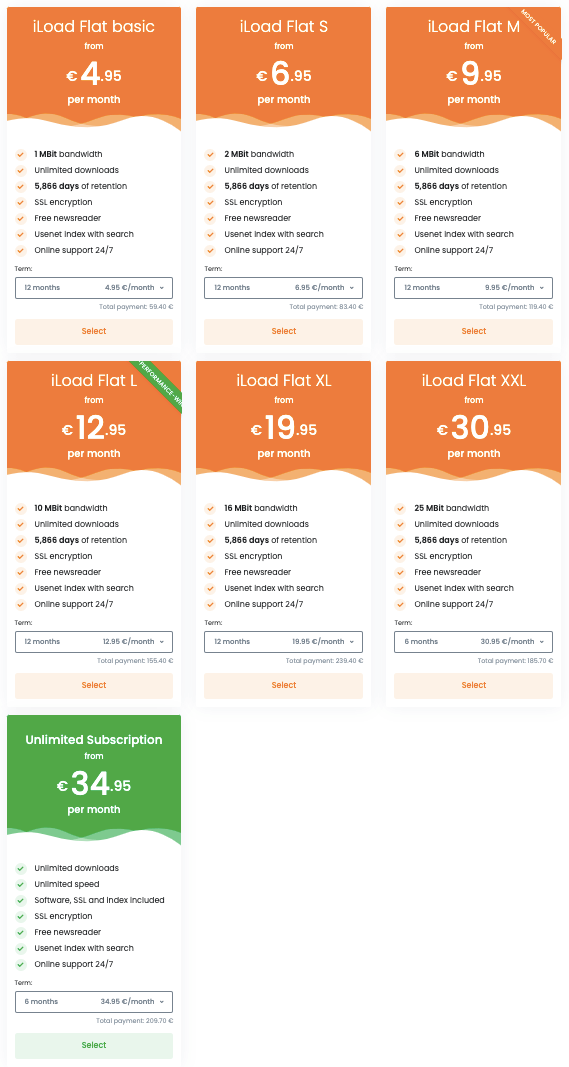 Iloadusenet Pricing2