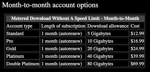 Newscene Pricing1