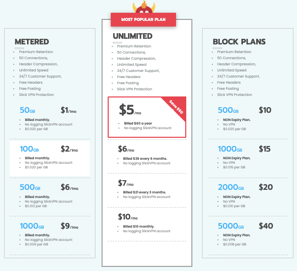 Newsdemon Pricing