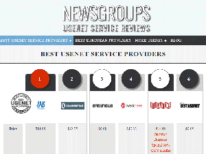 Newsgroups Review