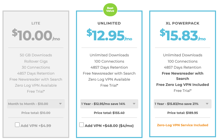 Newshosting Newsreader Pricing