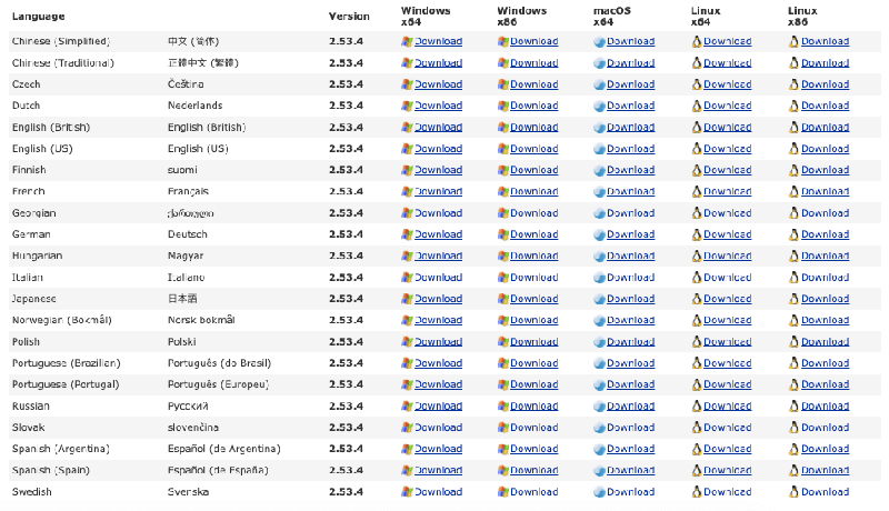 Seamonkey Languages