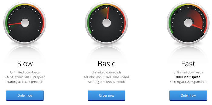 Snelnl Pricing Info