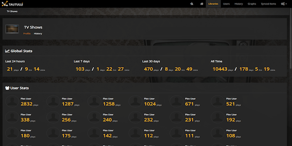 Plex Tautulli1
