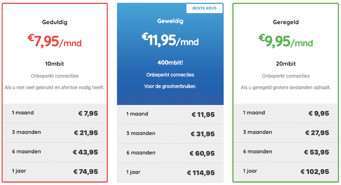 Usenet Today Pricing