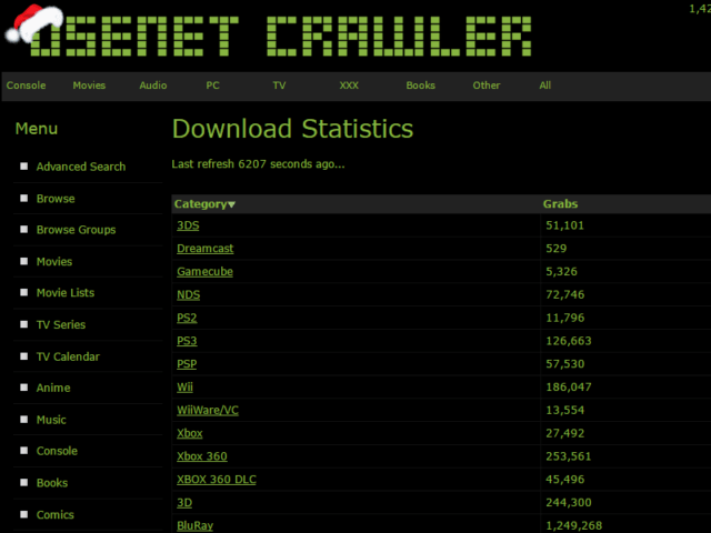 Kiezelsteen de begeleiding drempel Usenet Crawler Review - Best NZB Sites Reviewed - UsenetReviewz.com