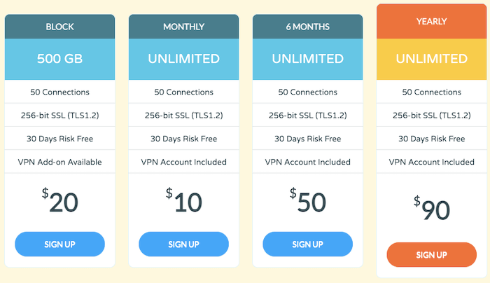 Usenetexpress Pricing