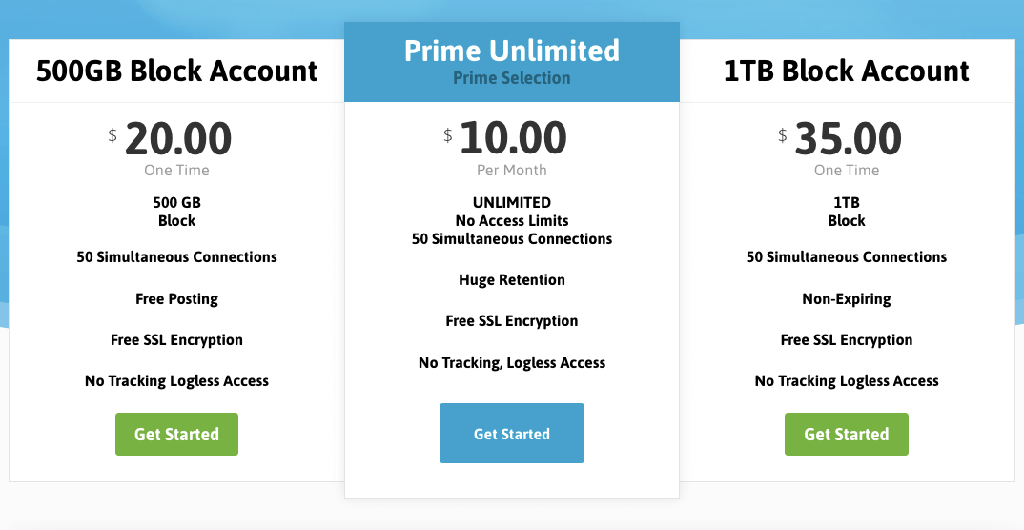 Usenetprime Pricing